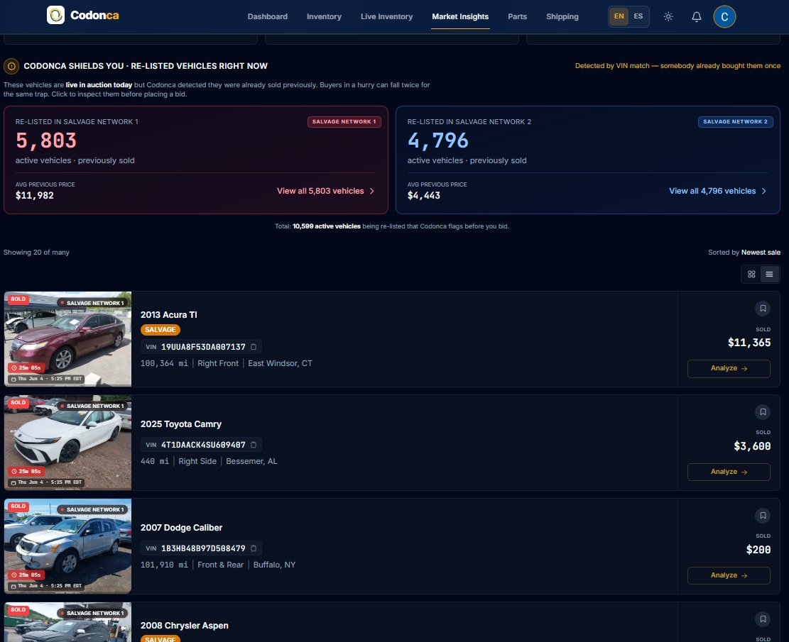 Re-Sale Radar — Spot vehicles re-listed across the network before you bid.